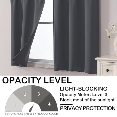 Image of Charcoal Grey Blackout Curtains for Small Window Treatment, Light Blocking Short Kitchen Window Curtains Over Sink, Dual Rod Pocket Half Window Tiers for Bathroom Basement, Each 40 inchWx36 inchL, 2 PCS