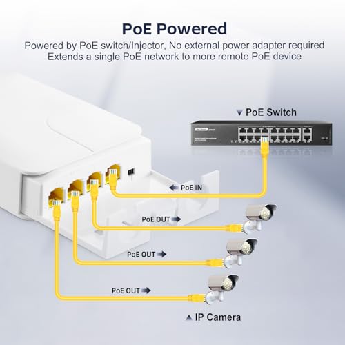 Image of Outdoor 4 Port Gigabit PoE Extender, 1 in 3 Out PoE+ Switch, 10 /100 /1000Mbps, IEEE 802.3 af /at 30W, Wall Mount Waterproof YuLinca POE Passthrough Switch