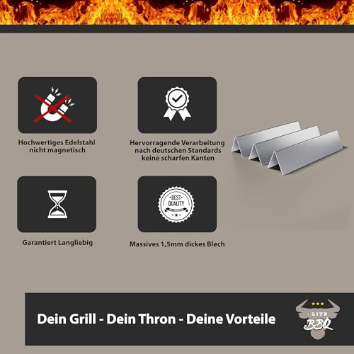 Elite BBQ 1,5mm Massive Brennerabdeckung Aromaschienen für Weber Spirit 210 220 ab 2013, Flavorizer Bars Weber Spirit Gasgrill Spirit 210 Ersatzteile 7365 Hitzereflektor Spirit I & II E210 E220 S210