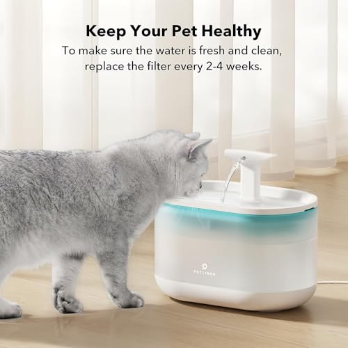 Image of PETLIBRO 8 Packs Replacement Filters for Capsule Cat Water Fountain PLWF002, 4 Months Set of Replacement Filters for Ultra Quiet Pet Water Fountain