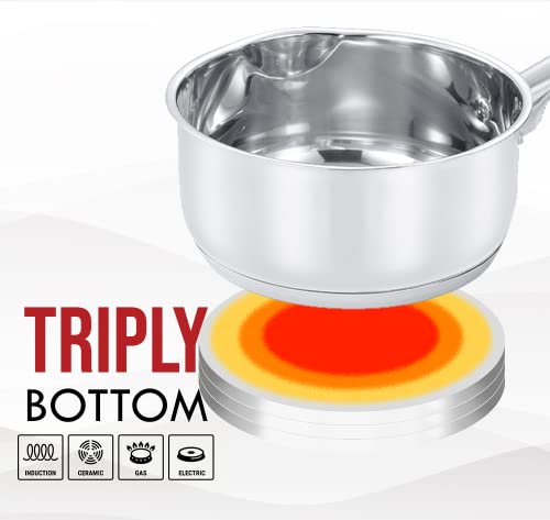 Concord 2 Quart Stainless Steel Saucepan With Simple Pour Vented Glass Lid. Features Dual Pouring Spouts And Volume Marking. Perfect For Making Sauces, Jam, Ramen, And More #TOP4