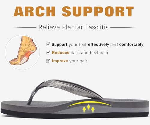 Image of KuaiLu Flip Flops for Women with Arch Support Summer Beach Thong Sandals