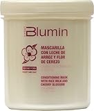 Blumin