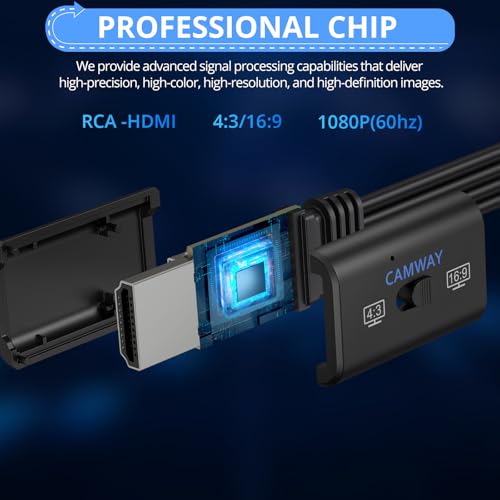 Image of CAMWAY 1080P RCA to HDMI Converter Male Cable 5ft - Lossless Transmission,16:9 /4:3 Switch,Pro AV to HDMI Adapter for VCRs /VHS /DVD Player,Mini Composite CVBS Audio Video Adapter,PAL,NTSC Support