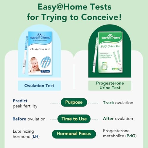easyhome pdg test strips 5 pack - track ovulation insights with progesterone urine tests  at home fertility test for women with premom ovulation app - pdg pregnanediol glucuronide tests