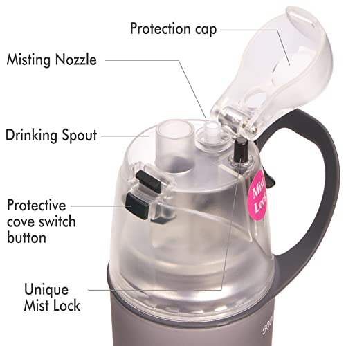 Bouteille d'eau pulvérisateur anti coup de chaleur sans BPA - 5