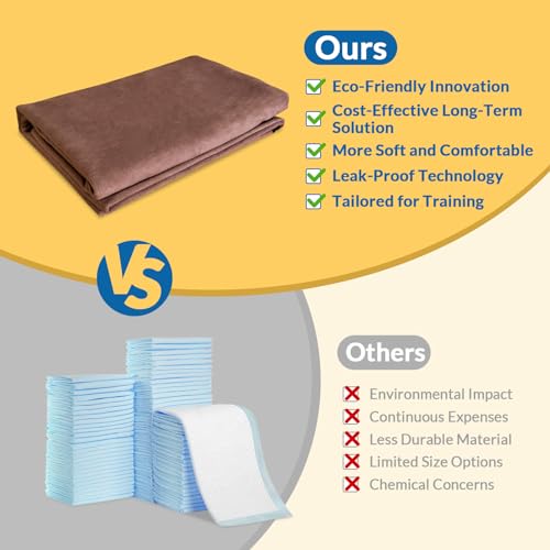 Image of 165cm x 122cm Washable Pee Pads for Dogs Coffee Thick Reusable Puppy Pads Strong Absorbing Leak-Proof Dog Whelping Mats Chew-Proof Non-Slip Dog Playpen Pads