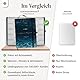 Lebenskompass Kalender 2025 2026 A5 ”DIVE” - Hardcover Buchkalender von Juli 2025 bis Dezember 2026 - Dein Wochenplaner & Terminplaner für 18 Monate