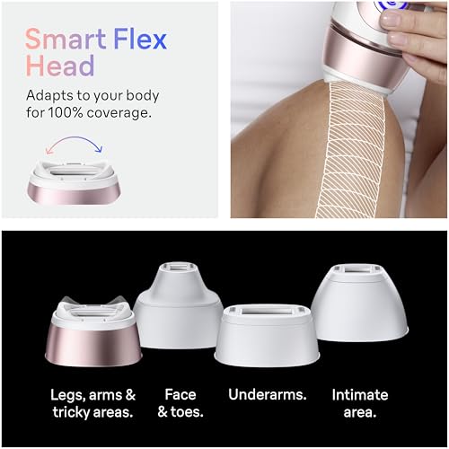 Braun Skin i-Expert Smart IPL