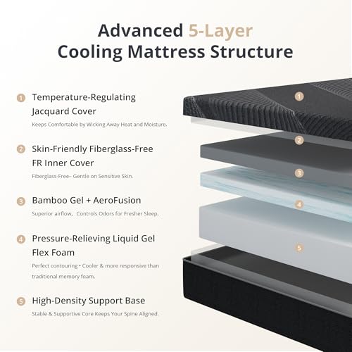 King size memory foam mattress