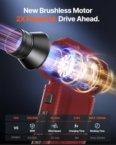 Image of Compressed Air Duster, 130,000RPM Ultra-Powerful Electric Air Duster | 8000mAh Rechargeable Battery Cordless Blower, 4-Gear Adjustable Air Blower for Keyboard, Computer, Car - Bright Red