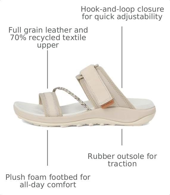 Image of Merrell Women's Terran 4 Slide | Walking Sandals