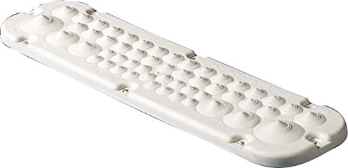 Preisvergleich Produktbild Rittal SZ-Eingang Kabel Plastica SZ Größe 5 RAL7035