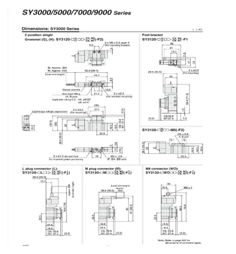 Vanne pneumatique SY3220-5LZD-M5 à commutation rapide - 5