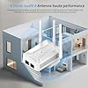 2025 Nouveau Repeteur WiFi Puissant,Amplificateur WiFi 4 antennes,2 Ports LAN, Compatible avec Toutes Les Box Internet Ethernet Port