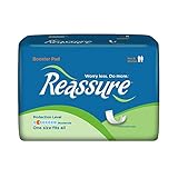Reassure Booster Pads, Moderate - 100 per case