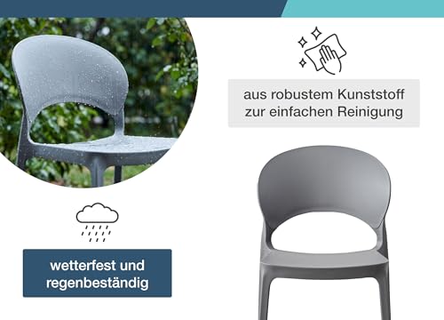 Pflege und Beständigkeit