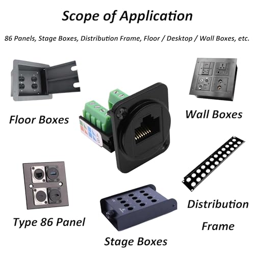 Adaptador conector RJ45 Panel Montaje sin soldadura miniatura 5