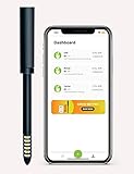 iBebot SoilQuality - Soil Sensor for Grow Rooms with Nutrients and Moisture Tracking for Indoor/Outdoor Pot for Greenhouse Gardening, Growing Flowers, Bonsai Trees, Cactus, Compost, Potting Mix Tester