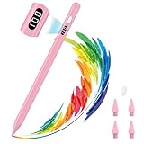 MoKo Penna Stylus per iPad 2018–2025, Pencil USB-C a Ricarica Rapida con Display LED Batteria e Sensibilità all’Inclinazione, per iPad A16/11/10/9/8/7/6, Air M3/M2, Pro, Mini, Rosa