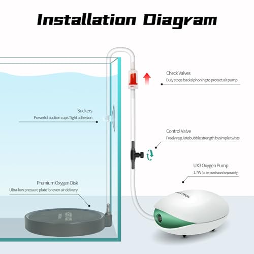 Image of UPETTOOLS Air Stone for Aquarium Fish Tank, 4 Inch Aquarium Bubbler Kit Quiet High Dissolved Oxygen Diffuser, Nano Oxygen Aerator Stone with Air Tube Control Valve for Tanks and Hydroponics