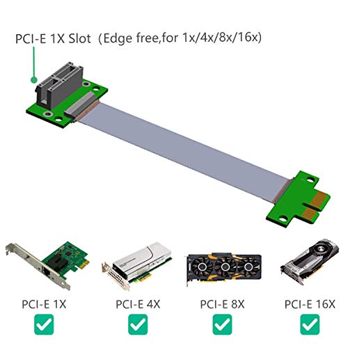 SUPERPLUS PCI Express Riser Cable x1 PCI-E 36PIN 1X Extension Cable (90 Degrees Direction) for Server Chassis