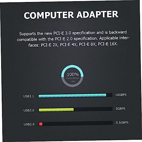 Carte d'extension USB-C 10Gbps pour ajouter un port réversible au PC - 5