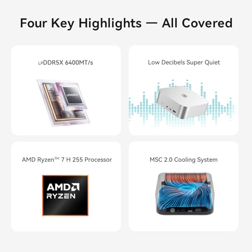 Image of Beelink SER9 Mini PC, AMD Ryzen 7 H 255 (8C /16T up to 4.9GHz), 32GB LPDDR5 1TB PCIe4.0 SSD, SER Mini Computer Support 4K@240Hz, Triple Display, WiFi6, BT5.2, HDMI+DP, USB4