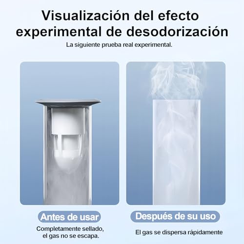 La Mejor review de Trampa de olores pvc tabla con los diez mejores. 27 La Mejor review de Trampa de olores pvc tabla con los diez mejores. 25