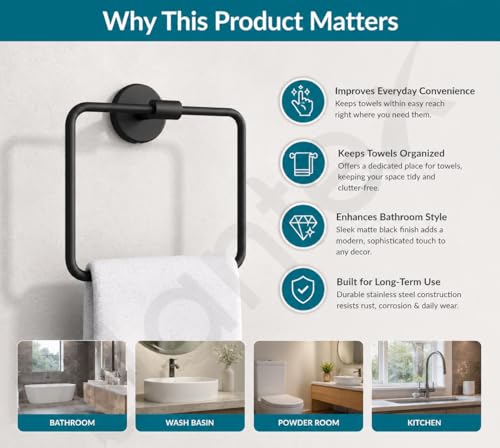 Image of Plantex Stainless Steel Towel Hanger for Wash Basin /Towel Ring /Napkin Hanger for Bathroom /Towel Holder /Bathroom Accessories (Black)