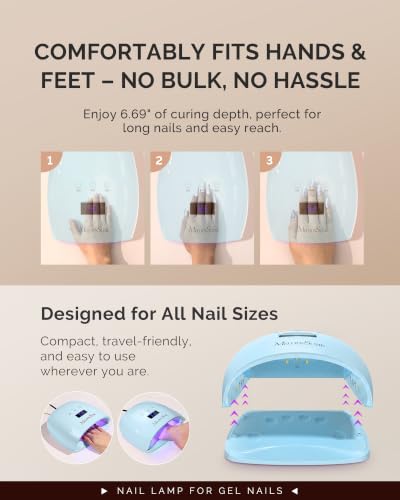 Image of MelodySusie Detachable Base UV /LED Nail Lamp P-Plus30I for Hard Gel