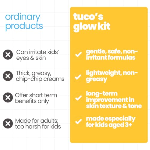 Image of Tuco Kids Kumkumadi Glow Kit | Dull Skin Face Wash & Kumkumadi Face Cream | Brightens, Fights Tan & Dull Spots | Paraben & SLS Free | Safe for Baby-50gm Pack of 2