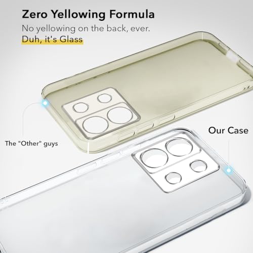 Image of Jkobi Lifetime Anti-Yellow Clear Back Case Cover for Poco X6 5G (Sleek Hard Crystal | Shockproof and Camera Protection)