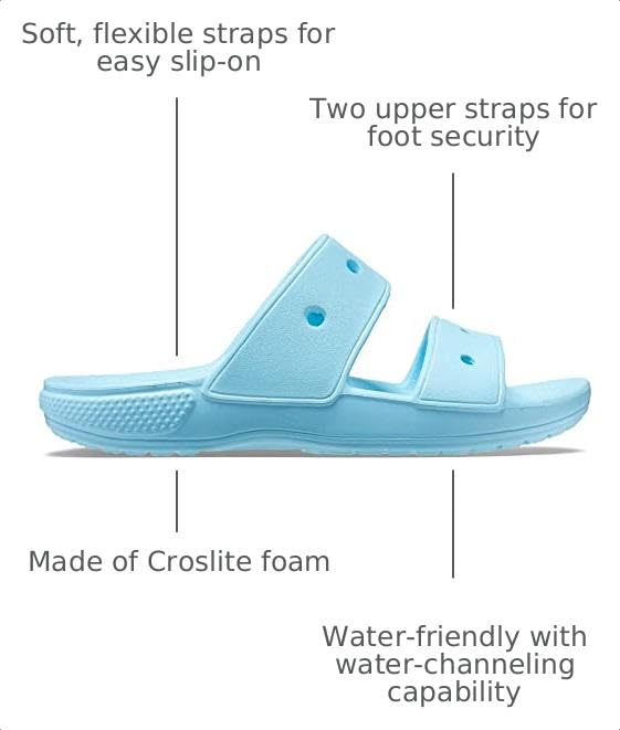 Image of Crocs Women's Classic Sandals