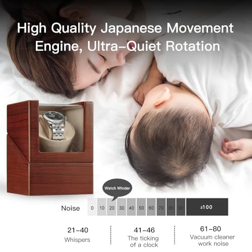 Image of Automatic Single Watch Winder with Quiet Japanese Motor,AC Adapter or Battery Powered,Premium Leather Exterior and Soft Flexible Watch Pillows for Men's and Women's Watches