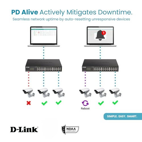 Image of D-Link 24-Port Gigabit Smart Managed PoE+ Switch | 12 PoE+ Ports (100W) |L2|VLANs|Cable Diagnostics | Web Managed | Desktop or Rackmount | Fanless | NDAA Compliant | Lifetime Warranty (DGS-1100-24PV2)