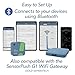 SensorPush HTP.xw Smart Temperature Sensor & Humidity Sensor - Bluetooth Thermometer, Barometer, & Hygrometer with App Monitoring - Premium Barometric Pressure Gauge, Temperature and Humidity Monitor