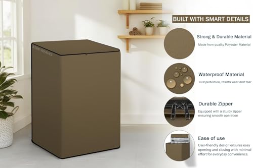 Product Variant View