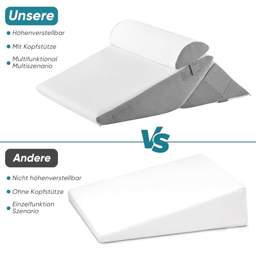 Soulager le reflux et mal de dos avec ce coussin compensé réglable - 8