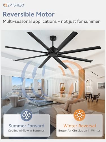 Zmishibo 84 Inch Industrial Dc Motor Ceiling Fan, Large Ceiling Fan With 8 Reversible Blades, 3 Downrods, 6-Speed Remote Control, Home Or Commercial Ceiling Fans For Porch/Garage/Shop thumb #2