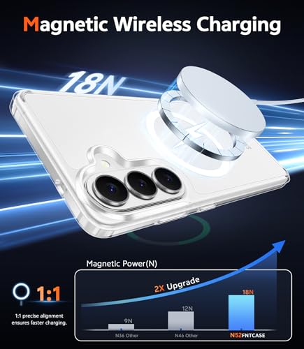 Image of FNTCASE for Samsung Galaxy S26-Plus Case: Clear Magnetic Phone Cases with Screen Protector Compatible with Magsafe Slim Anti Yellowing Shockproof Protective Transparent Cover (Clear Magnetic)