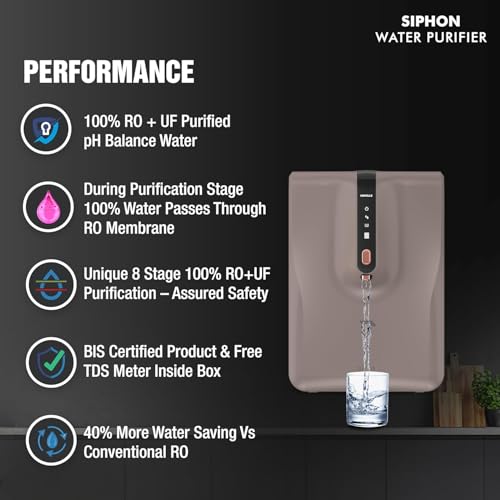 Image of Havells Siphon Water Purifier 6.5L| RO+UF| Copper+Zinc+Minerals| 7 Stage Purification| For Borewell, Tanker,Municipal Water Upto 2000 TDS| Free Unlimited Service Visits for 5 Yr (Warm Grey & Copper)