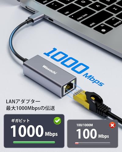 Wasachi USB-C LAN 有線LANアダプター の商品画像 1