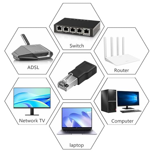 Conversor USB hembra a RJ45 Heyous extensor de red ethernet estable 5