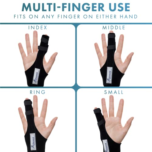 Actesso Enhanced Finger Splint - Support For Trigger, Mallet, Rsi (Repetitive Strain Injury), Small Middle Index Ring (Black) #TOP2