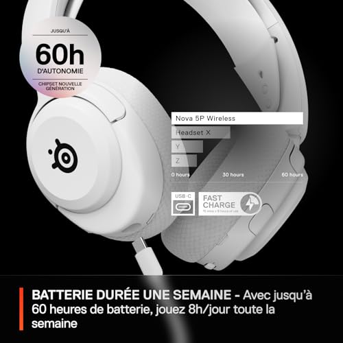 SteelSeries Arctis Nova 5P Wireless Casque Gaming - Haut-parleurs magnétiques néodyme - Plus de 100 profils Audio - Batterie 60h - 2,4GHz ou BT - Micro ClearCast Gen 2.X -PS5,PS4, PC, Switch 2 -Blanc
