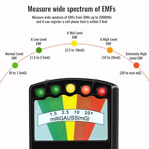 Detector EMF portátil con 5 LED para campo magnético miniatura 3