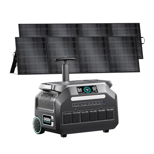 IEE P2400 Solar Generator with Dual Panels