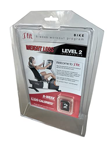 ifit Workout SD Card for Weight Loss