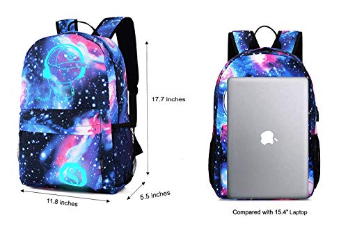 ▷ FLYMEI Anime mochila para niño 